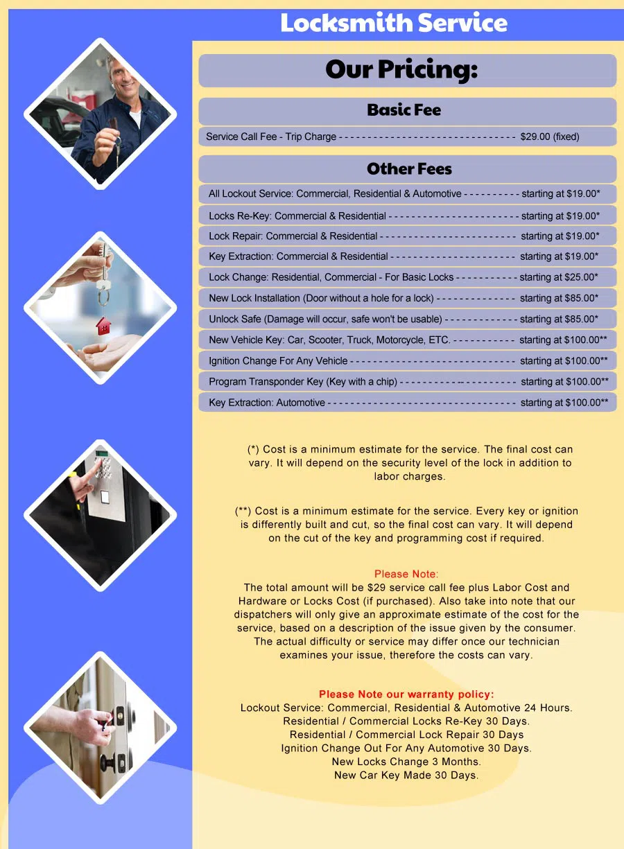 Baltimore Community Locksmith Baltimore, MD 410-246-6588